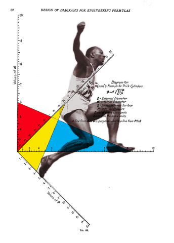 Jesse Owens Graph