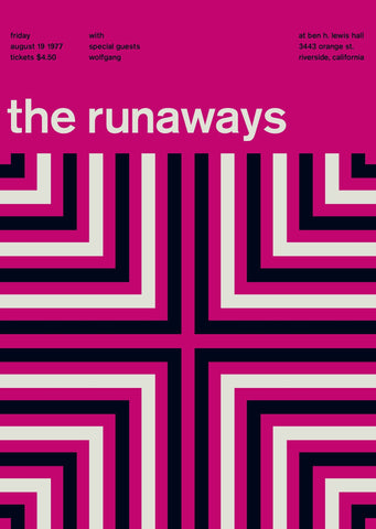 The Runaways at Ben H. Lewis Hall, 1977
